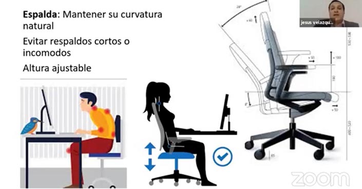 Es fundamental la ergonomía para evitar lesiones en el home office –  Frontal Noticias